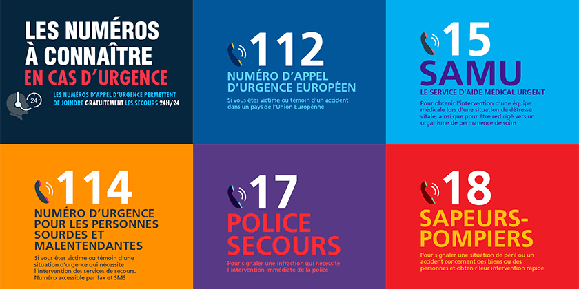 numéros d'urgence